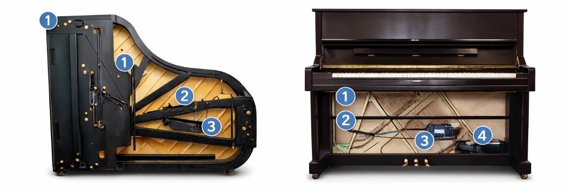 Installation of the humidity system on an upright and a grand piano